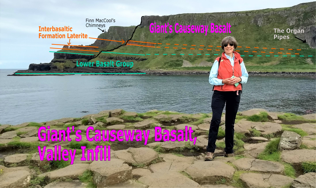Giant's Causeway basalt annotated photo